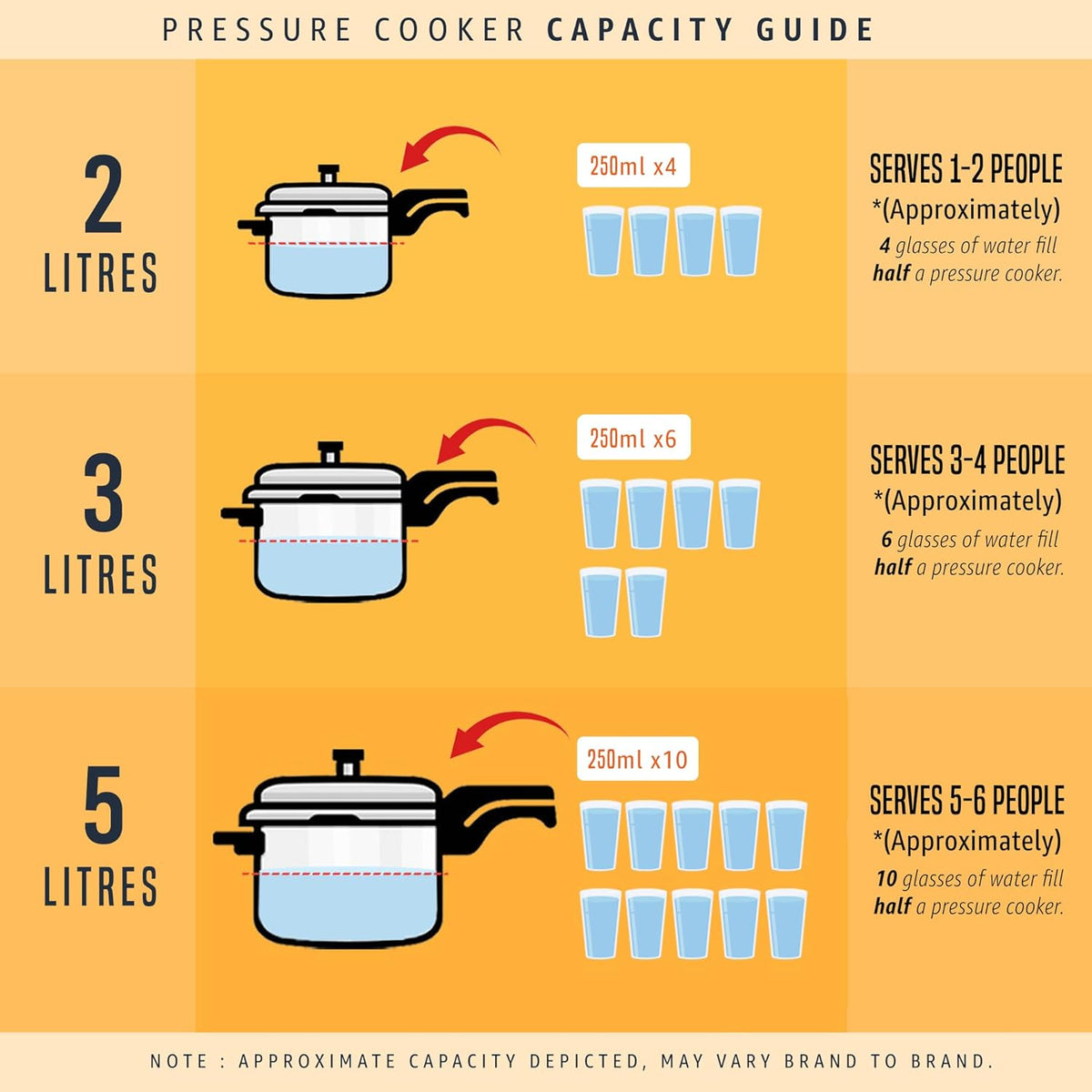 Butterfly Curve Stainless Steel Pressure Cooker – 2L, 3L & 5L – view 12