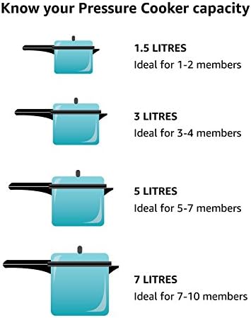 Butterfly Curve Stainless Steel Pressure Cooker – 2L, 3L & 5L – view 13