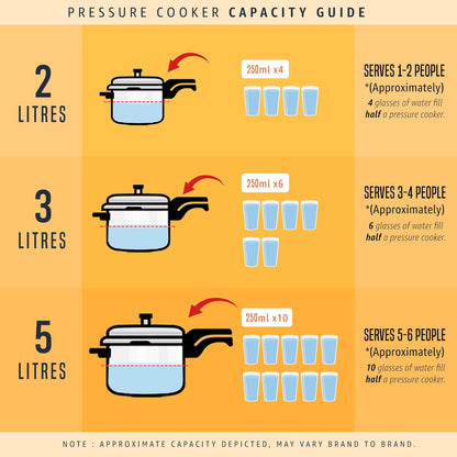 TEZ Triply Stainless Steel Pressure Cooker – 2L, 3L & 5L – view 6